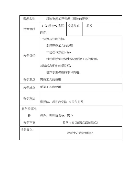 7服装整理工程管理服装的熨烫