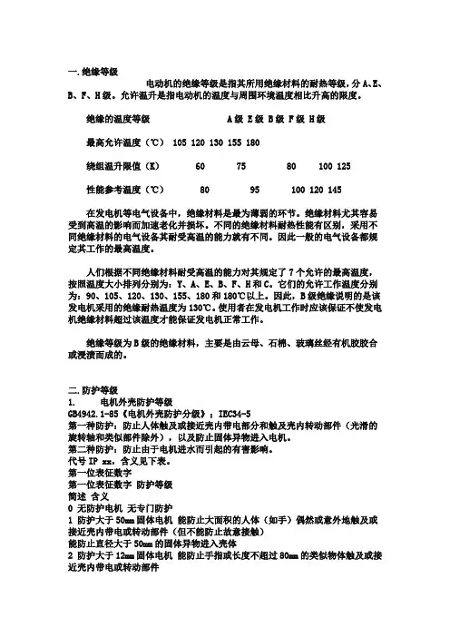 电机防护等级、绝缘等级