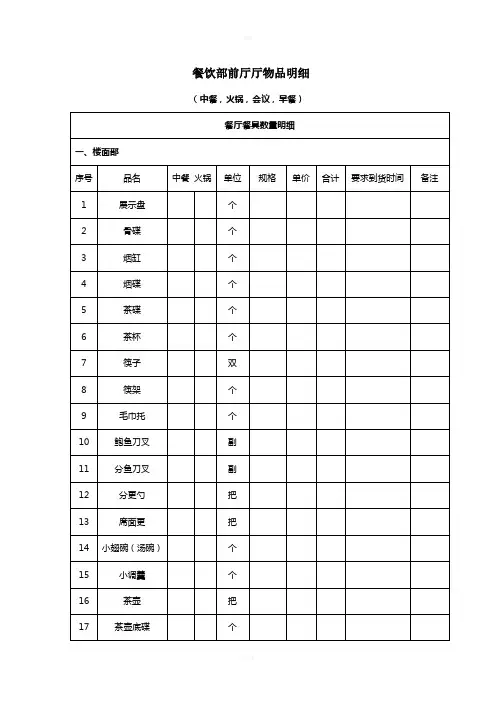 前厅物品明细1