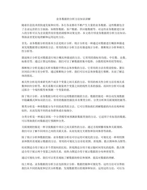 业务数据的分析方法知识讲解