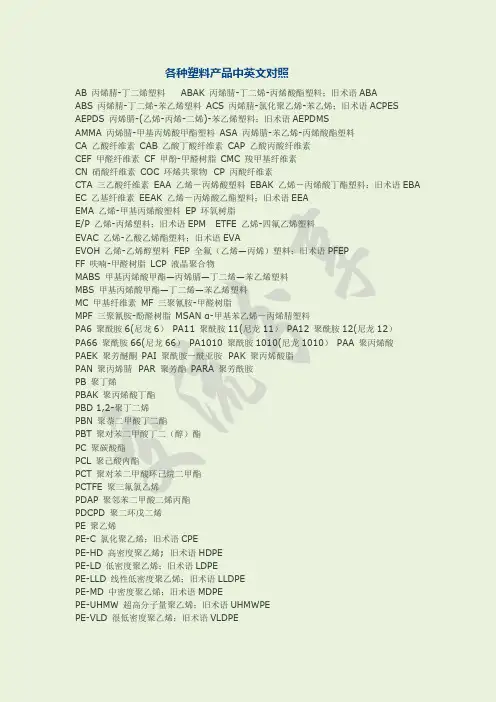 最全的塑料产品中英文对照