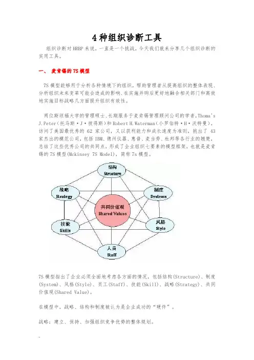 组织诊断工具