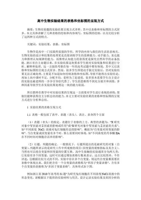 高中生物实验结果的表格和坐标图的呈现方式