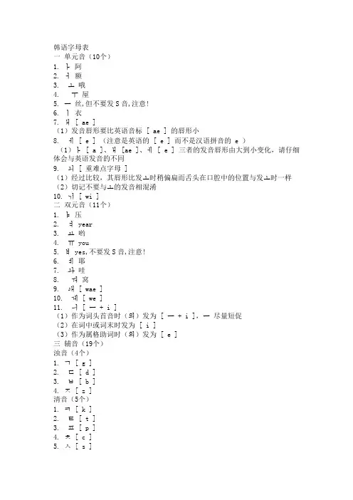 超全韩语发音字母表