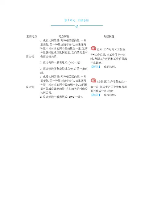 六年级数学下册知识点 单元归纳总结-冀教版 第3单元 正比例 归纳总结