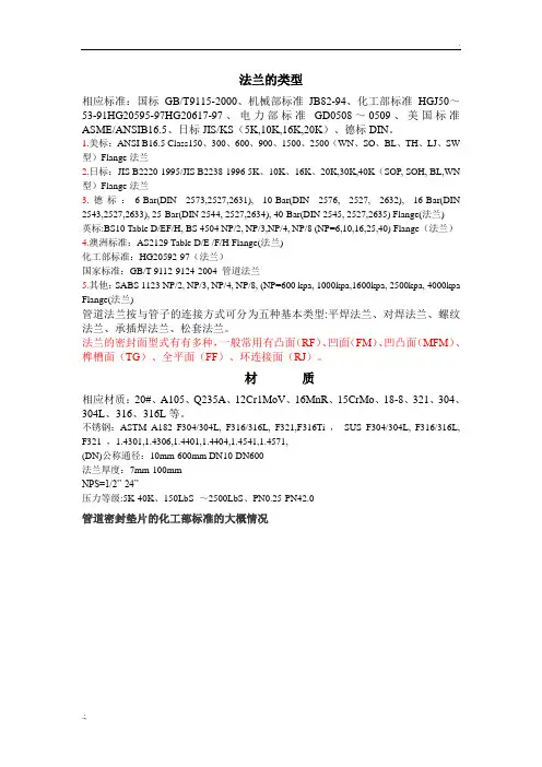 法兰的型号标注方法
