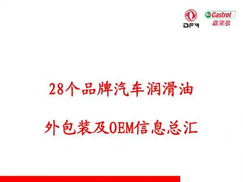 28个国内汽车品牌4S站服务用油信息总汇