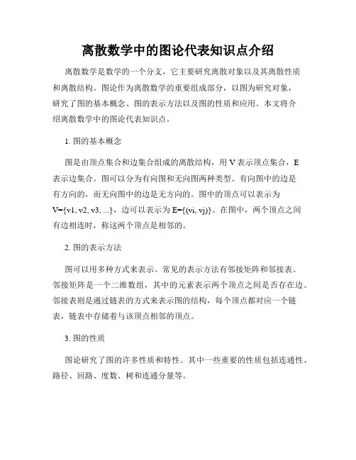 离散数学中的图论代表知识点介绍