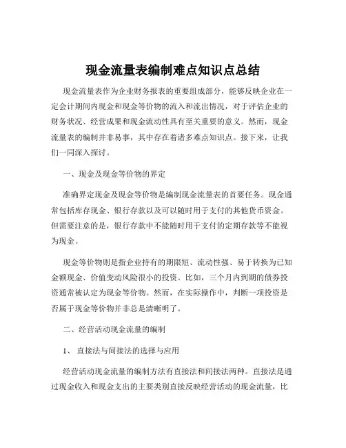 现金流量表编制难点知识点总结