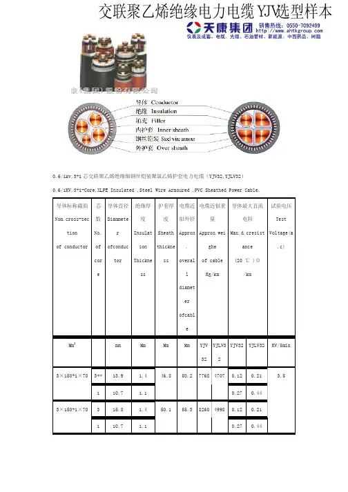 YJV电力电缆规格选型