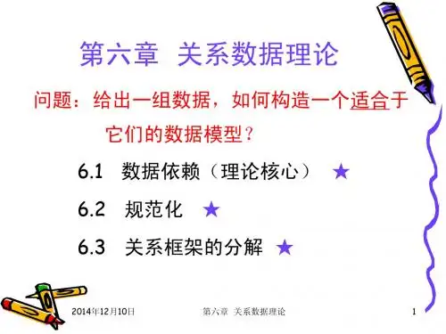 DB09-关系数据理论