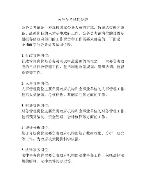 公务员考试岗位表
