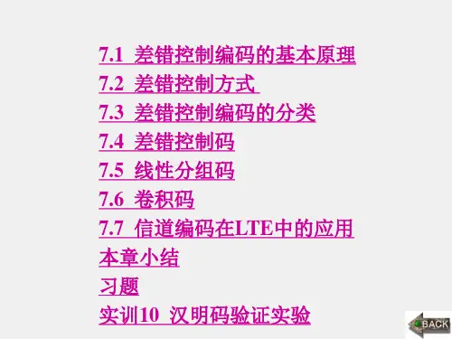 《通信原理》课件2第7章
