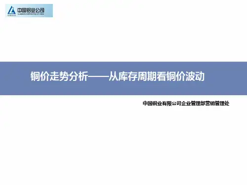2013铜价走势分析
