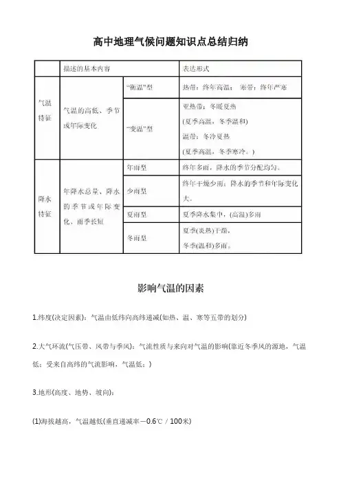 高中地理气候问题知识点总结归纳