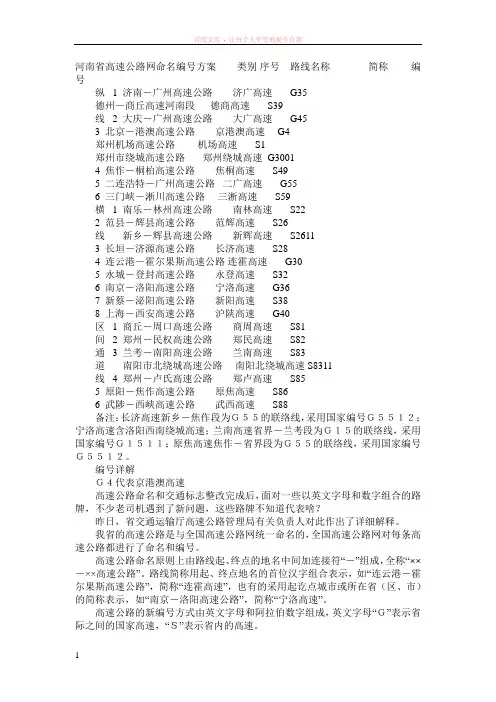 河南省高速公路网命名编号