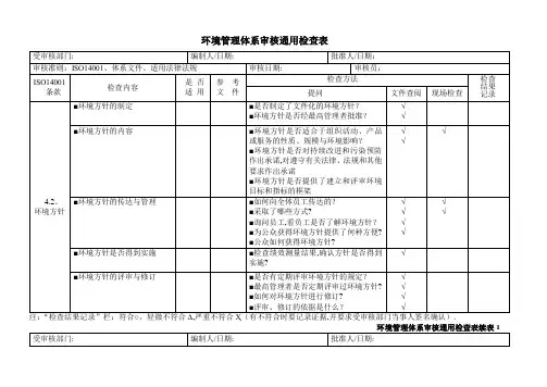环境管理体系审核通用检查表