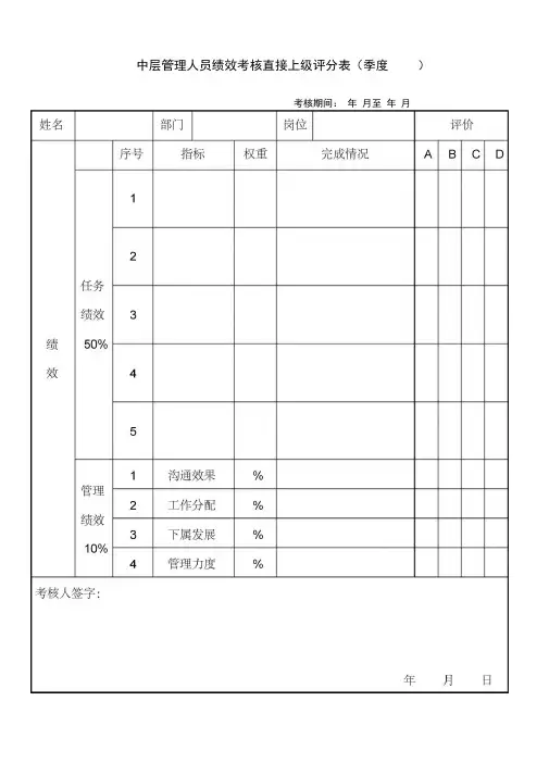 中层管理人员绩效考核直接上级评分表