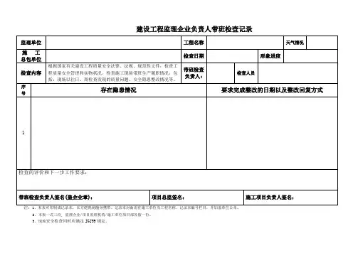 建设工程施工企业负责人带班检查记录