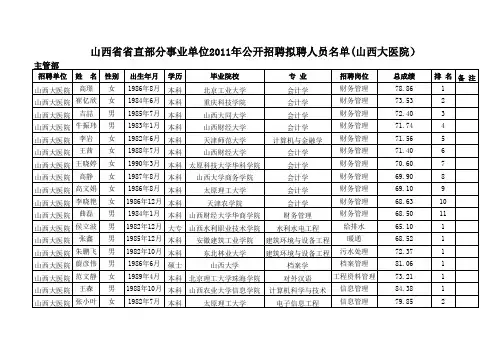 山西大医院录用人员名单