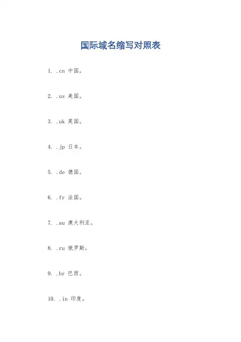 国际域名缩写对照表
