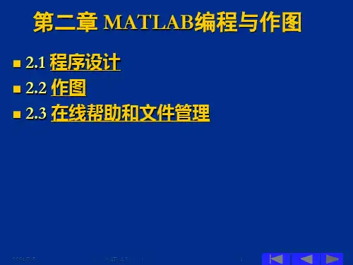 MATLAB第二章