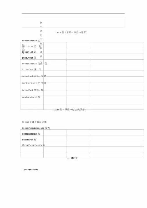 初中英语不规则动词表(完整版)