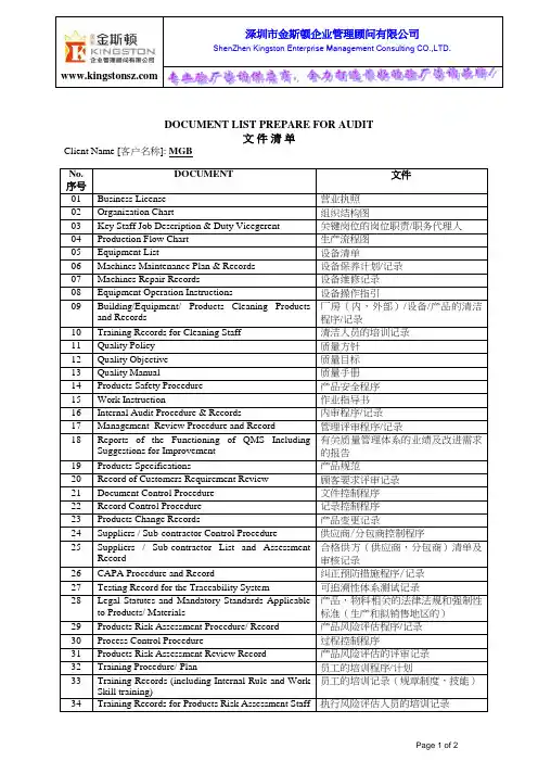 MGB验厂文件清单