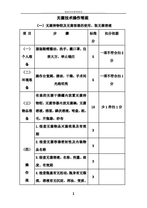 手术室护理操作常规