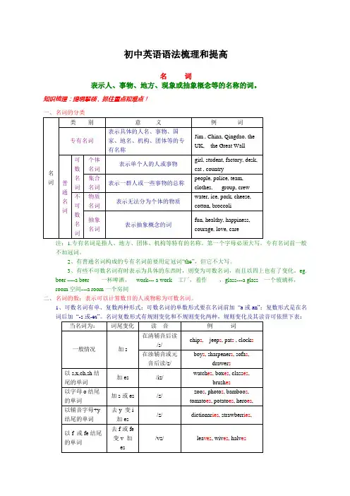 新课标备战初中英语语法梳理和提高共