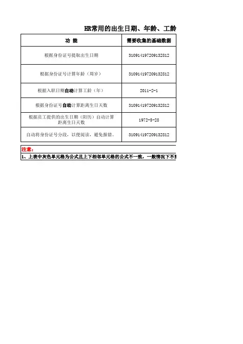 HR常用的出生日期、年龄、工龄、生日等数据自动处理示例