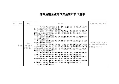 道路运输企业岗位安全责任清单