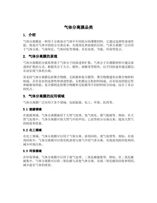 气体分离膜品类
