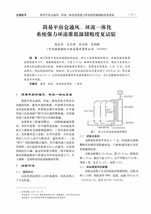 简易平房仓通风、环流一体化系统强力环流准低温储粮度夏试验