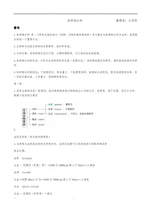 体内药分复习资料全