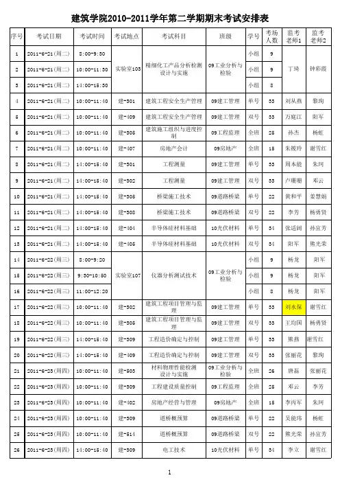 10-11学年第二学期期末安排