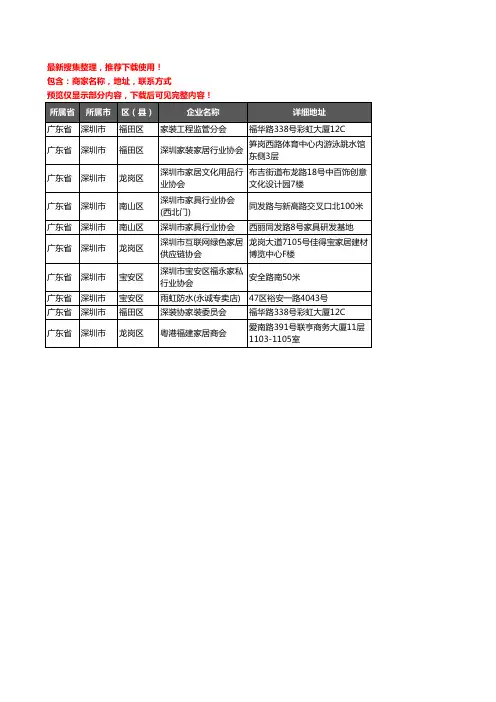 新版广东省深圳市家居行业企业公司商家户名录单联系方式地址大全10家