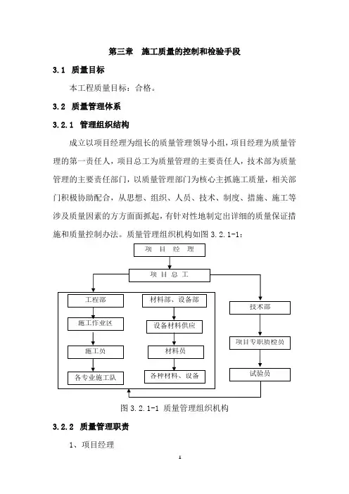 质量管理及保证措施