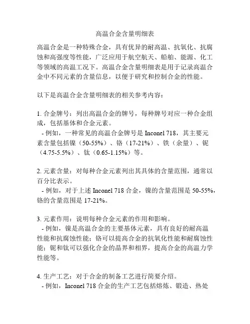 高温合金含量明细表