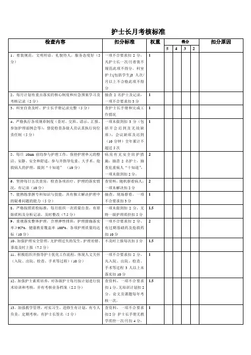 护士长考核标准