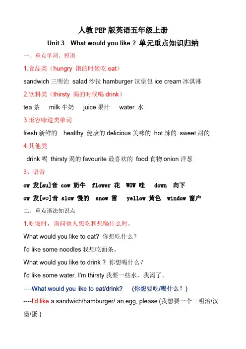 (含答案解析)【考点一网打尽】五年级上册英语单元重点知识归纳-Unit 3  What  人教PEP