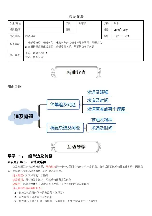 (完整版)追及问题讲义