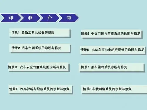 《汽车安全与舒适系统》 学习情境一