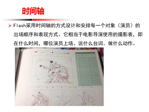 Flash简介——时间轴