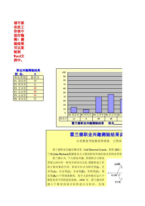 霍兰德职业兴趣测验计分模板