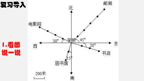 六年级数学上册《位置与方向(二)》描述绘制简单的路线图
