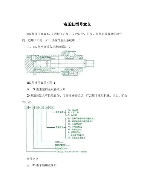 液压缸型号意义