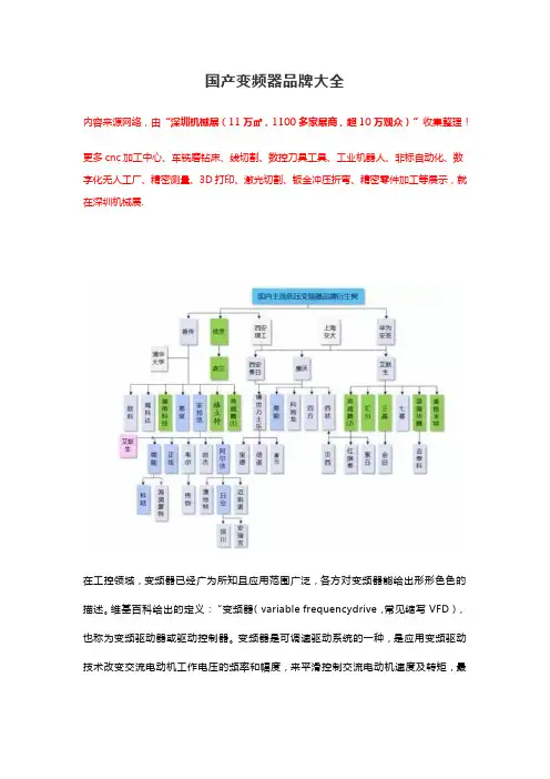 国产变频器品牌大全