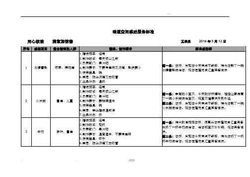 酒店餐饮感动服务标准