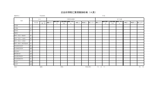 企业所得税汇算清缴汇总表_a类_-_国家税务总局